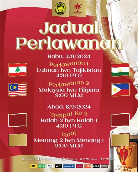Pestabola Merdeka 2024: Senarai pasukan, jadual perlawanan, .
